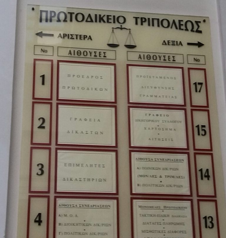 Εκδικάστηκε η υπόθεση για τον Άγιο Βλάσιο Τρίπολης