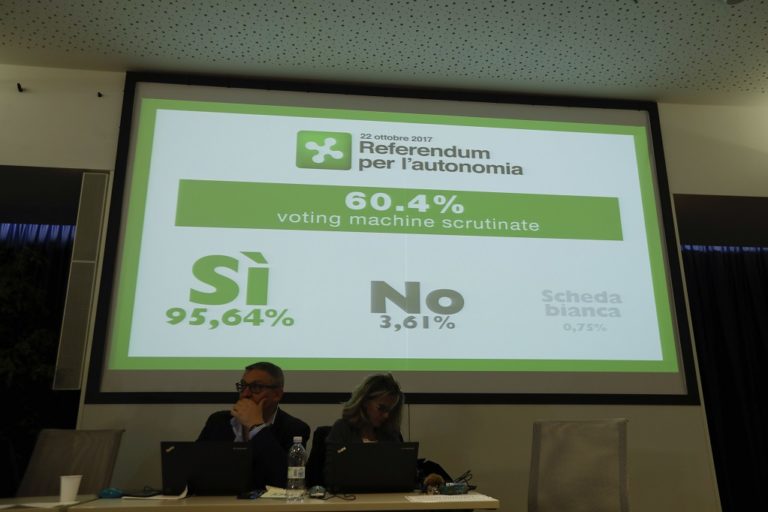 Έτοιμη για διαπραγμάτευση η ιταλική κυβέρνηση με Βένετο και Λομβαρδία
