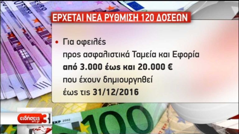 Έρχεται νέα ρύθμιση 120 δόσεων  (video)