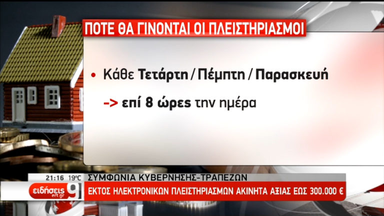 Πλειστηριασμοί ακινήτων αξίας άνω των 300.000 ευρώ με ένα «κλικ» (video)