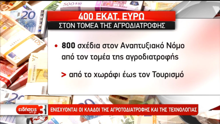 Στόχος του αναπτυξιακού νόμου η μείωση της ανεργίας (video)