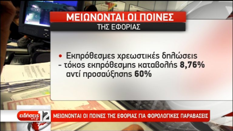 Αδήλωτα εισοδήματα: Λήγει η προθεσμία για ευνοϊκή ρύθμιση (video)