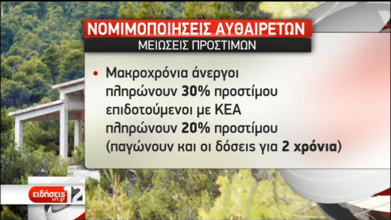 Ψαλίδι στα πρόστιμα με τον νέο νόμο για τα αυθαίρετα (video)