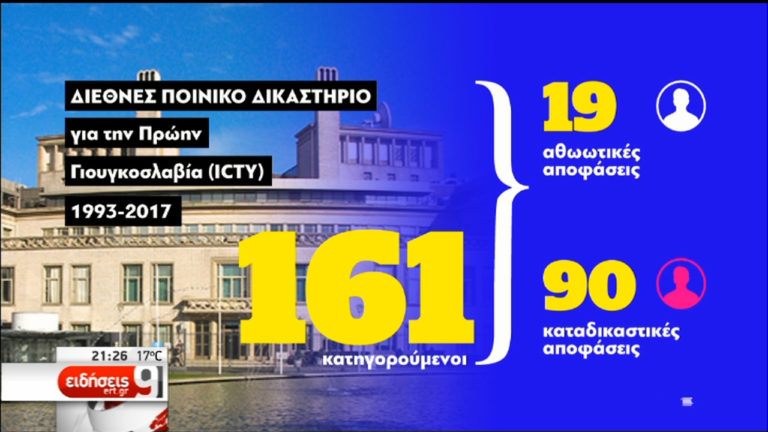 Σόκαρε όλο τον κόσμο η αυτοκτoνία του Κροάτη Πράλιγιακ στη Χάγη (video)