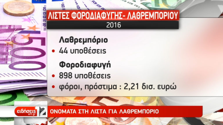 Στοιχεία για φοροδιαφυγή και λαθρεμπόριο κατέθεσε στη Βουλή το ΥπΟικ (video)