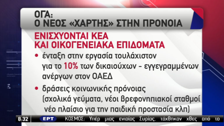 ΟΓΑ: Νέος χάρτης στην πρόνοια – Η Δ΄ δόση του οικογενειακού επιδόματος (video)