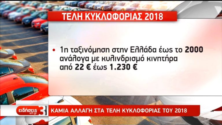 Από σήμερα στο TAXIS τα τέλη κυκλοφορίας του 2018 (video)