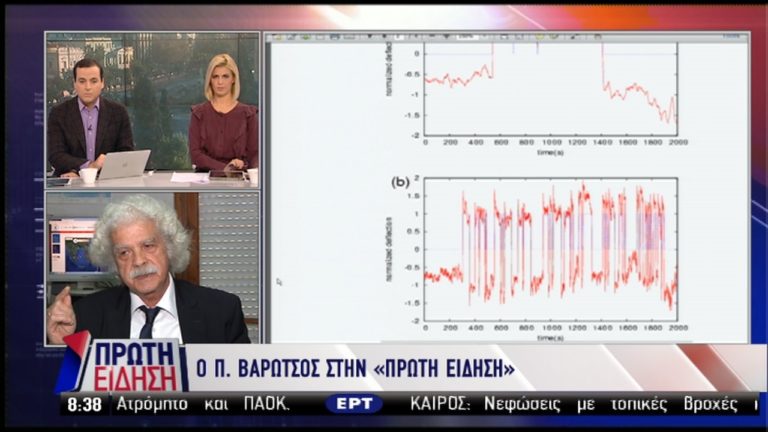 Ο καθηγητής φυσικής Π. Βαρώτσος στην ΕΡΤ μιλά για την ομάδα ΒΑΝ και το έργο της (video)