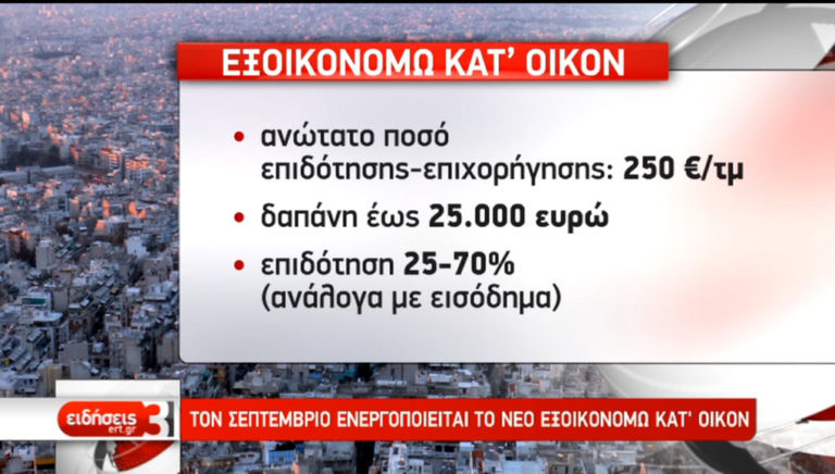 Ιόνια Νησιά: 2.937.000 ευρώ για το  “ΕΞΟΙΚΟΝΟΜΩ ΚΑΤ’ ΟΙΚΟΝ”