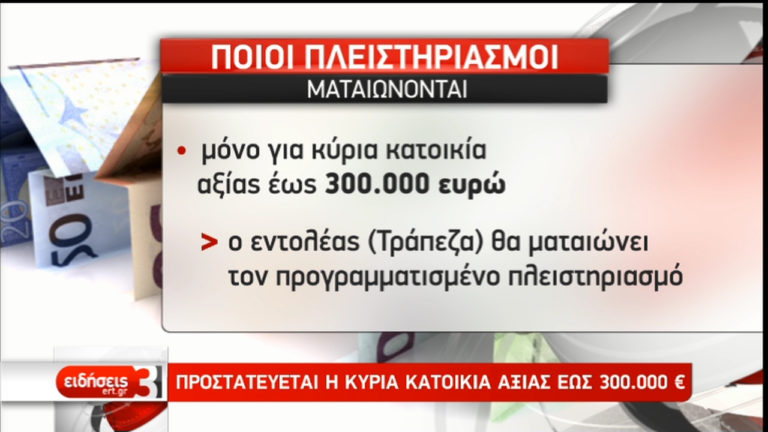 Πώς θα αποδεικνύεται η λαϊκή κατοικία μέσα στο δικαστήριο (video)