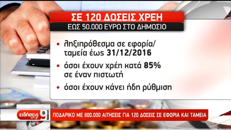 Από αρχές 2018 οι αιτήσεις για τις ρυθμίσεις των 120 δόσεων (video)