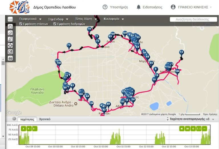Σύστημα GPS στα οχήματα Δήμου Οροπεδίου Λασιθίου