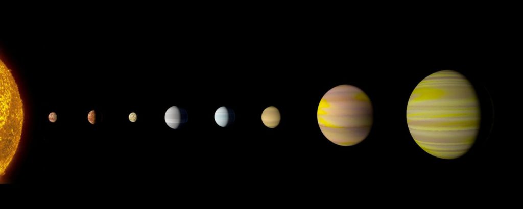 Το πρώτο άστρο με 8 εξωπλανήτες, όπως και το ηλιακό μας σύστημα (video)