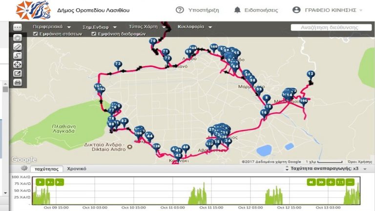 GPS στα οχήματα του δήμου Οροπεδίου