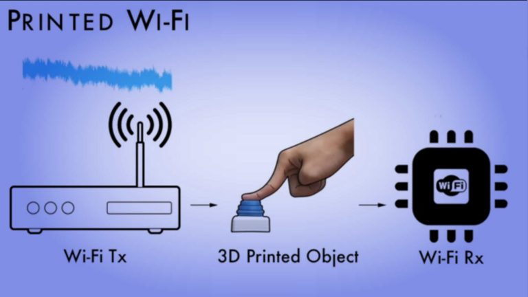 Αντικείμενα τυπώνονται από τρισδιάστατο εκτυπωτή και «επικοινωνούν» ασύρματα μεταξύ τους (video)