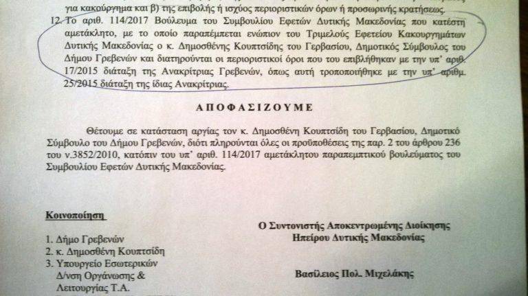 Γρεβενά: Σε αργία ο πρώην νομάρχης Δ. Κουπτσίδης