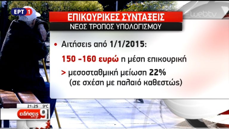 “Ξεπαγώνουν” 120.000 επικουρικές συντάξεις – Ποιους αφορά (video)