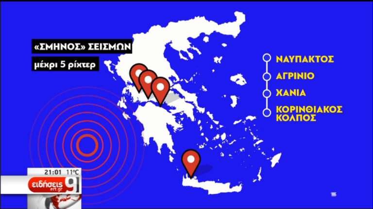 Ποιο ρήγμα έδωσε τον σεισμό στο Κιλκίς-Τι λέει ο πρόεδρος του ΟΑΣΠ στην ΕΡΤ (video)