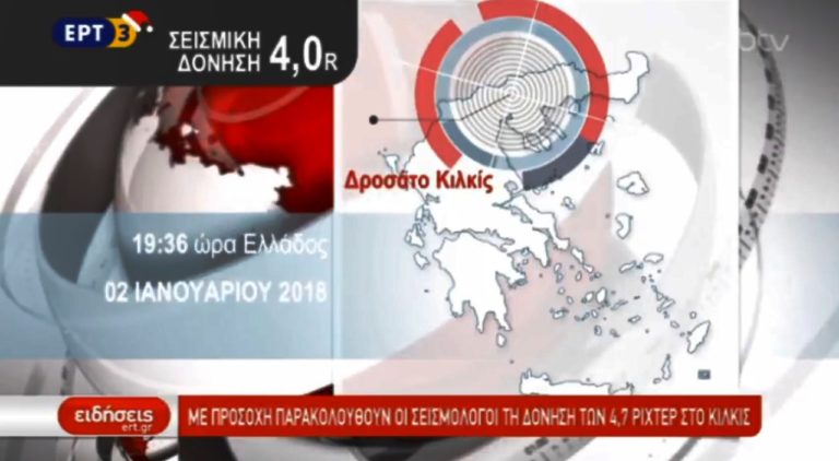 Με προσοχή παρακολουθούν οι σεισμολόγοι τη δόνηση των 4,7 Ρίχτερ στο Κιλκίς (video)
