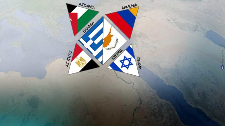 Τριμερείς σε Α.Μεσόγειο & ΝΑ Ευρώπη-Τα διπλωματικά ανοίγματα της Ελλάδας