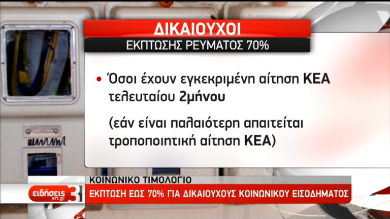 Κοινωνικό τιμολόγιο: Έκπτωση έως 70% για δικαιούχους κοινωνικού μερίσματος (video)