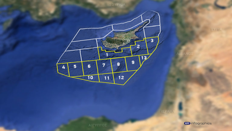 Ε.Ε.: Αλληλεγγύη σε Ελλάδα και Κύπρο μπροστά στις ενέργειες της Τουρκίας σε ΑΟΖ – Αιγαίο