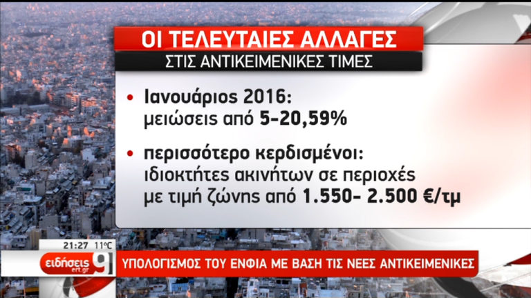 Από την άνοιξη οι νέες αντικειμενικές αξίες (video)