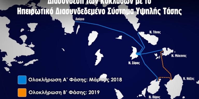 Η ΓΕΝΟΠ για την ηλεκτρική διασύνδεση των Κυκλάδων