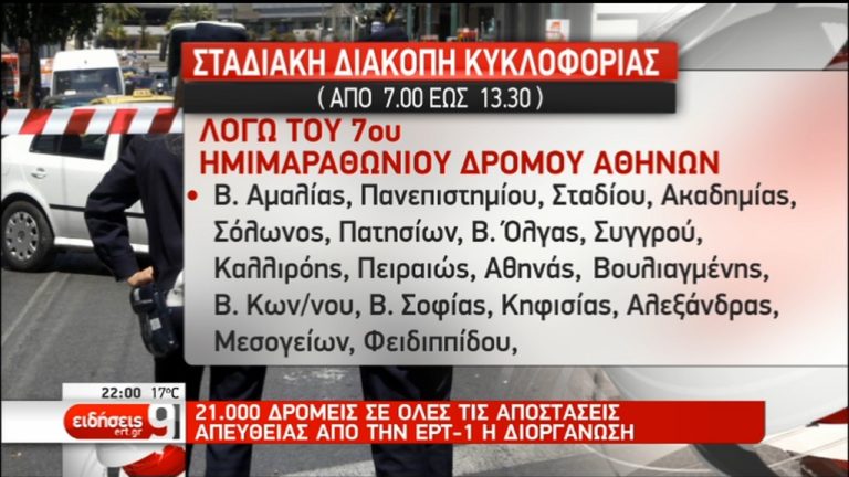 Αθήνα: Κυκλοφοριακές ρυθμίσεις αύριο Κυριακή λόγω του Ημιμαραθώνιου (video)