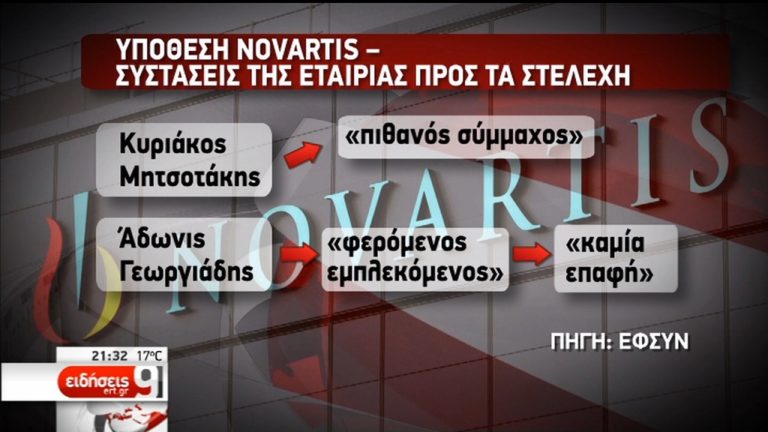 Υπόθεση Novartis: Νέες αποκαλύψεις – Κόντρα Μαξίμου-ΝΔ (video)