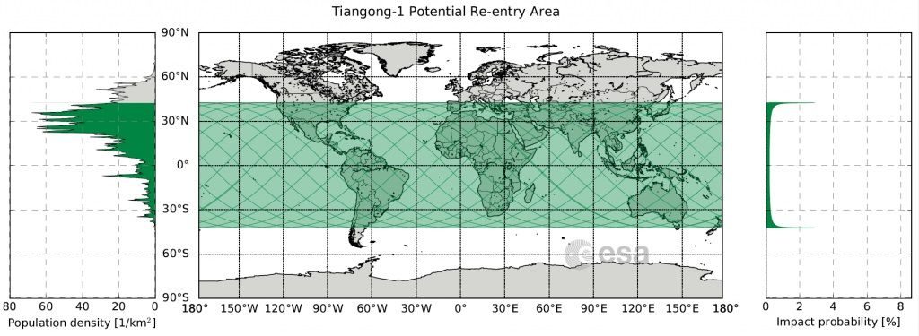 ESA: Και η Ελλάδα στην πιθανή ζώνη πτώσης Κινέζικου διαστημικού σταθμού