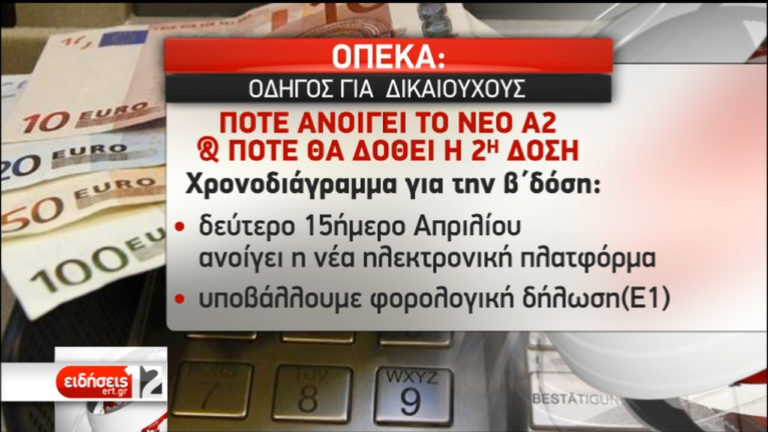 Απαντήσεις για τους δικαιούχους των οικογενειακών επιδομάτων (video)