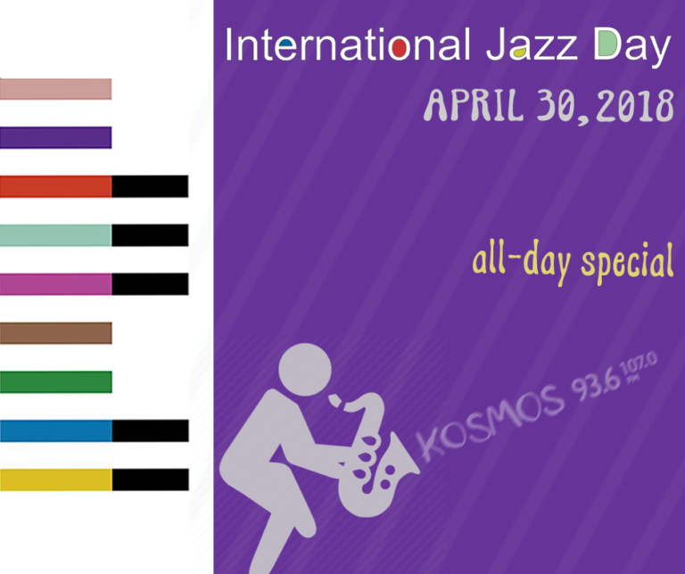 Παγκόσμια Ημέρα της Τζαζ στο Kosmos
