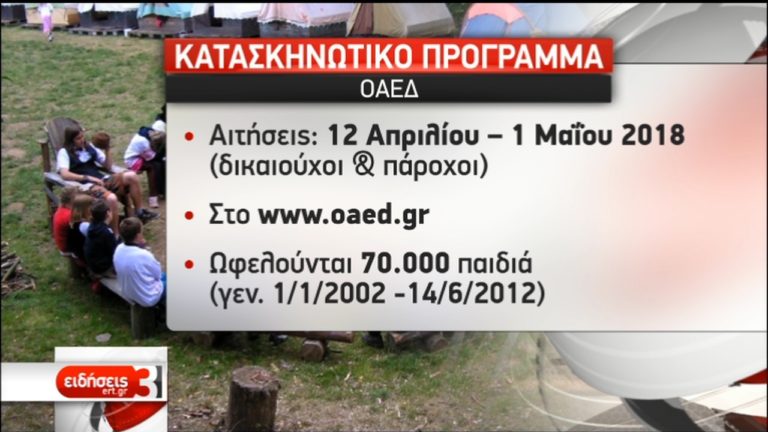 ΟΑΕΔ: Από τις 12/4 οι αιτήσεις για τις παιδικές κατασκηνώσεις  (video)