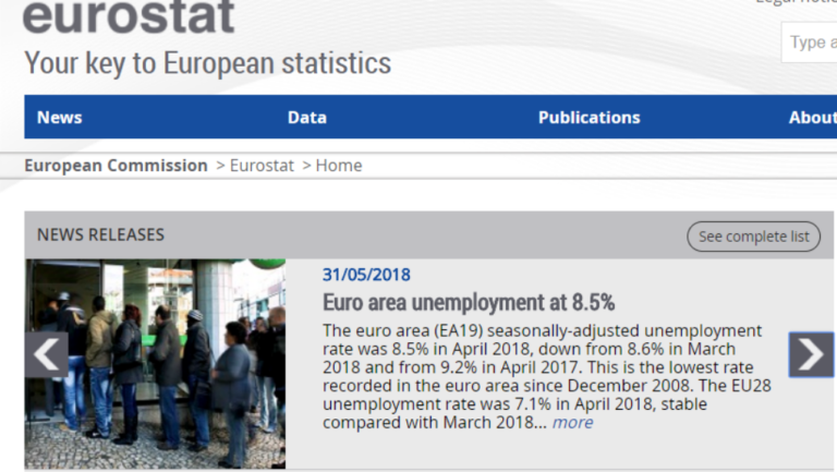 Eurostat: Στο 20,8% η ανεργία στην Ελλάδα τον Φεβρουάριο του 2018