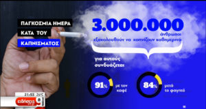 Παγκόσμια Ημέρα κατά του Καπνίσματος – Ενθαρρυντικά τα στοιχεία στην Ελλάδα (video)
