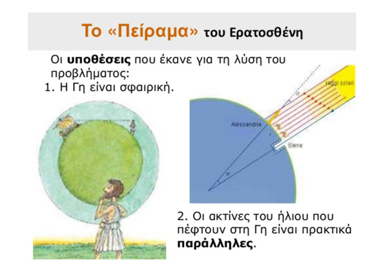 Το πείραμα του Ερατοσθένη στο Γυμνάσιο Ανδραβίδας