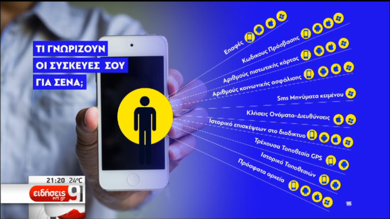 Νέος κανονισμός για την προστασία προσωπικών δεδομένων (video)