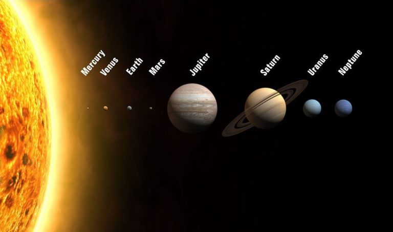 Κοντά στον “μυστήριο” 9ο πλανήτη του ηλιακού μας συστήματος;