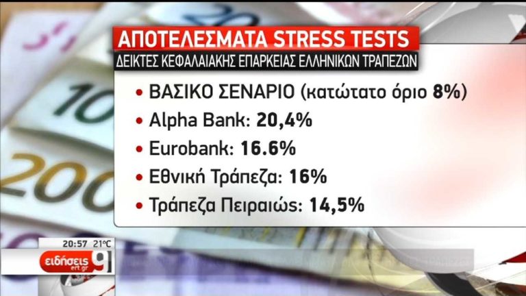 Πέρασαν τα τεστ αντοχής οι ελληνικές τράπεζες (video)