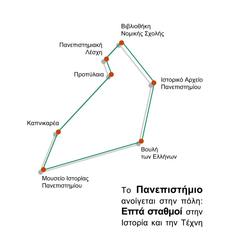 «Το Πανεπιστήμιο ανοίγεται στην πόλη: Επτά σταθμοί στην Ιστορία και την Τέχνη»