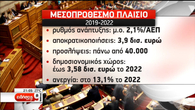 Τι προβλέπει το Μεσοπρόθεσμο πλαίσιο 2019-2022 (video)
