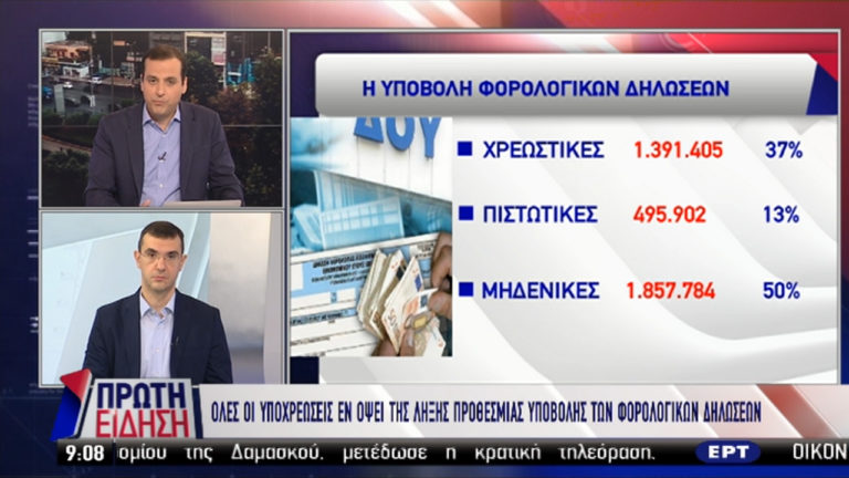 Υποβολή φορολογικών δηλώσεων έως 26 Ιουλίου – Όλες οι υποχρεώσεις (video)