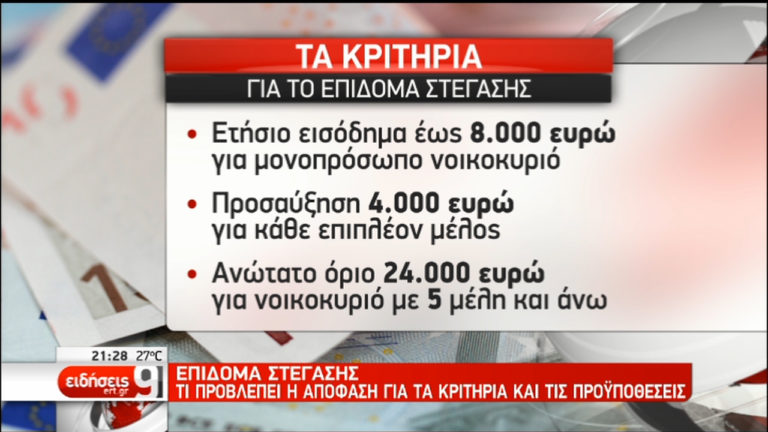 Σε 1,3 εκατ. δικαιούχους το επίδομα στέγασης από τον Ιανουάριο 2019 (video)