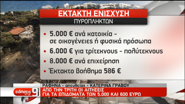 Από την Τρίτη οι αιτήσεις για τα βοηθήματα στους πυρόπληκτους-Απλοποιούνται οι διαδικασίες (video)