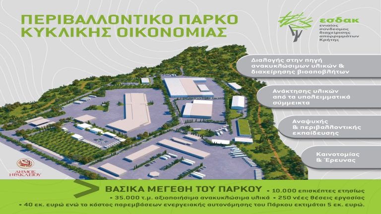 Προχωρεί το πάρκο κυκλικής οικονομίας Ηρακλείου