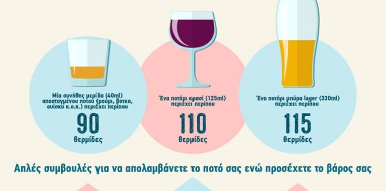 Κέρκυρα: Εκστρατεία ενημέρωσης κατά του αλκοόλ