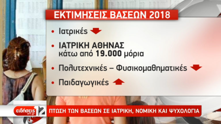 Σήμερα η ανακοίνωση των βάσεων-Πού αναμένεται άνοδος και πού πτώση