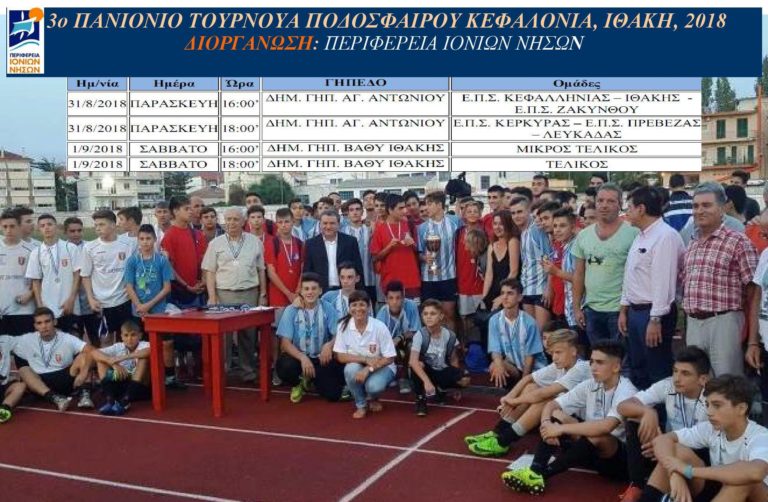Ο Θ. Γαλιατσάτος το 3ο Πανιόνιο Τουρνουά Ποδοσφαίρου