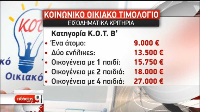 Κοινωνικό τιμολόγιο ΔΕΗ – Ξεκίνησαν οι αιτήσεις (video)